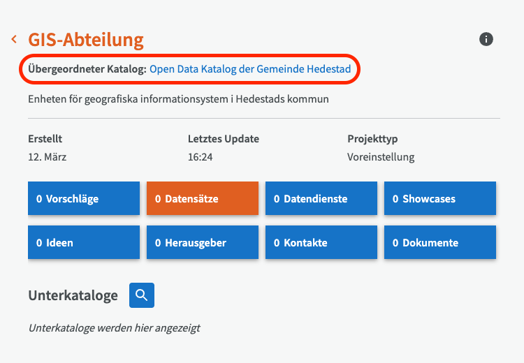 Unterkatalog mit Link zum übergeordneten Katalog