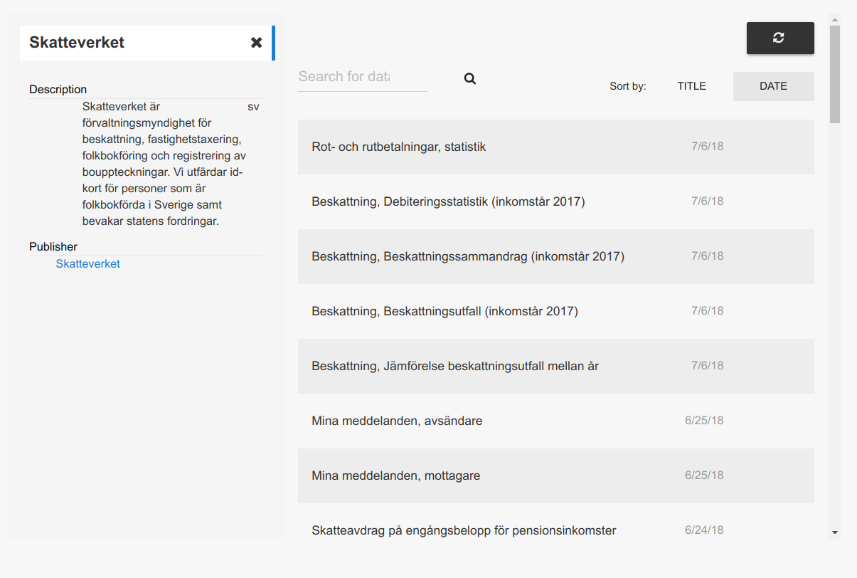 Screenshot of organization list