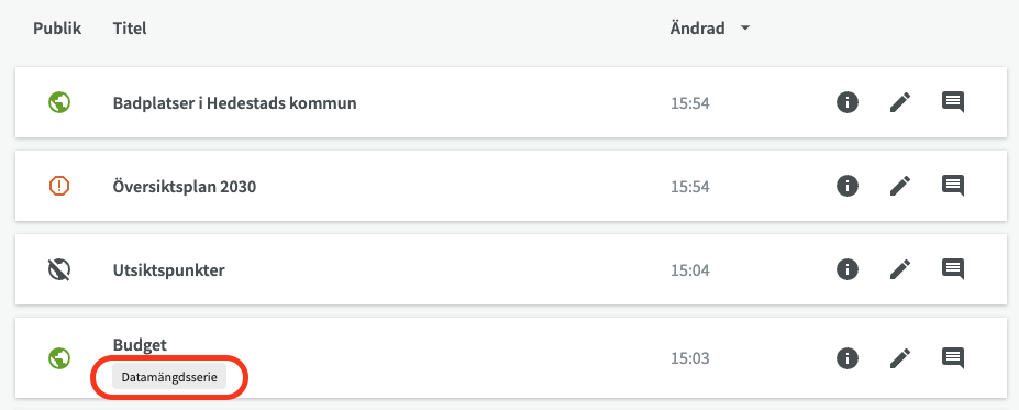 Datamängdsserieikonen