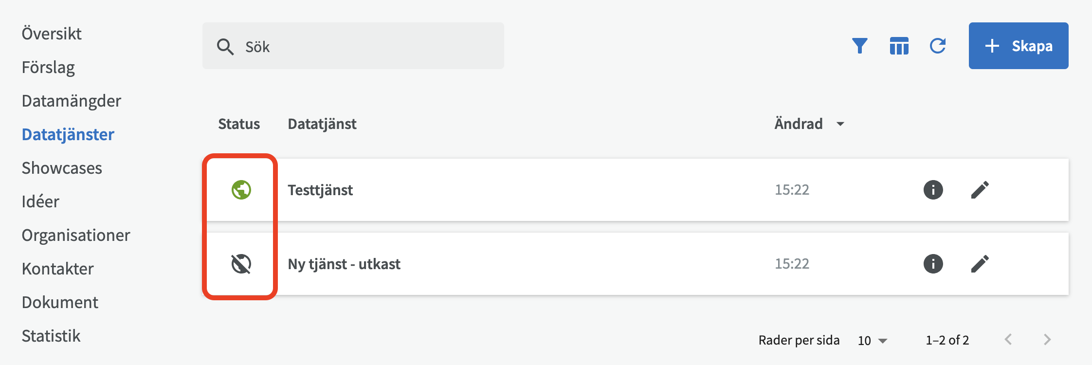 Publiceringsknappen för datatjänster