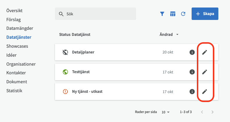 Redigeringspennan för datatjänster